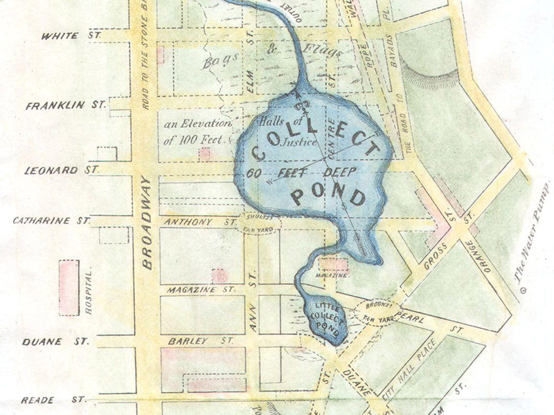 Map of The Five Points
